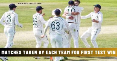 Stats: Matches Taken by Each Team for First Test Win