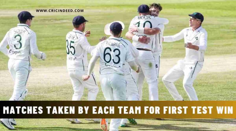 Stats: Matches Taken by Each Team for First Test Win