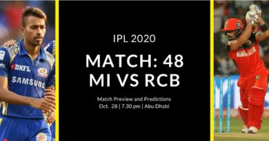 MI vs RCB Match PReview