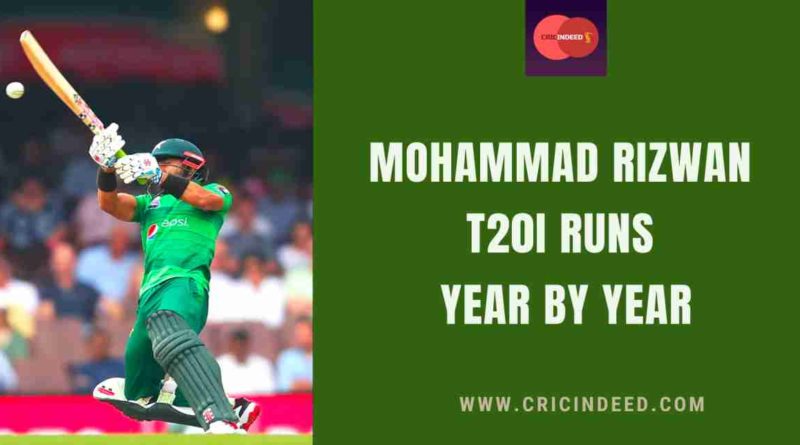 mohammad rizwan t20i year by year stats