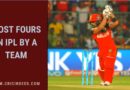 Mos 4s in IPL by a team
