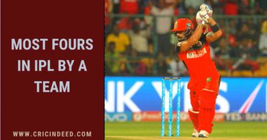 Mos 4s in IPL by a team