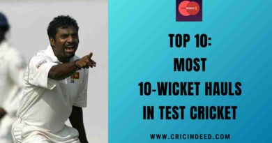 Most 10-Wicket Hauls in Test Cricket