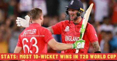 Stats: Most 10-Wicket Wins in T20 World Cup