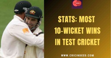 most 10 wickets win by teams in test cricket