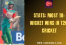 most 10 wickets win in t20is