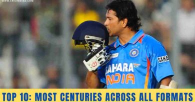 most 100s by batsman in all formats