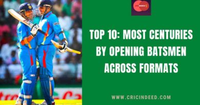 most 100s by opening batsman across formats