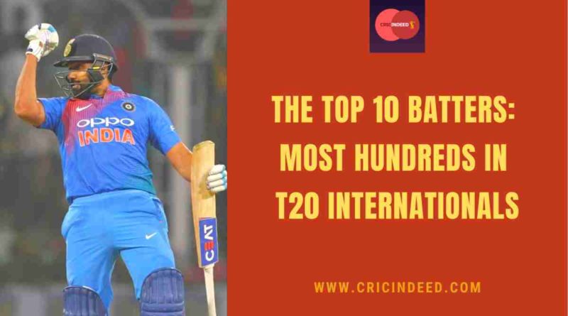 most 100s in t20i
