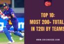 most 200+ totals in t20is by teams