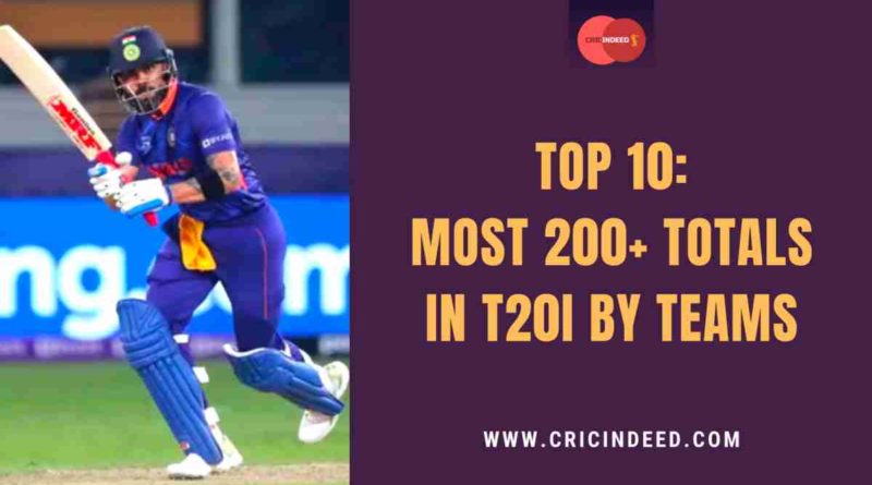 most 200+ totals in t20is by teams