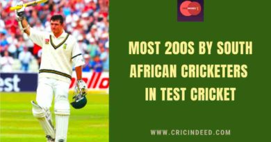 most 200s by south africa batsman in test cricket