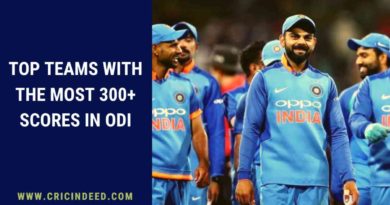 Most 300+ scores in odi