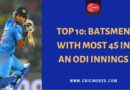 most 4s in an odi innings
