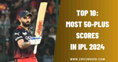 Top 10: Most 50-Plus Scores in IPL 2024