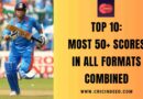 Top 10: Most 50+ Scores in All Formats Combined