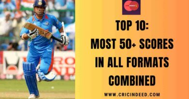 Top 10: Most 50+ Scores in All Formats Combined