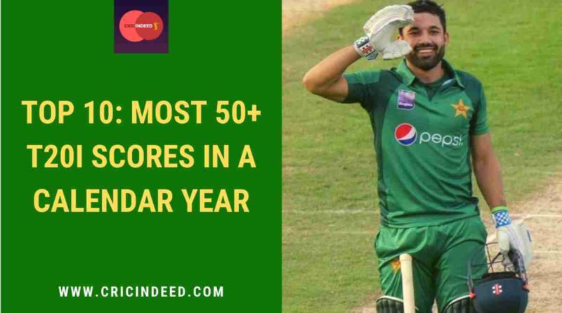 most 50+ scores in t20 in a year