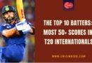 most 50s in t20s