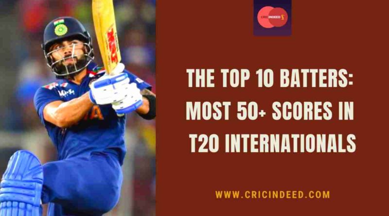 most 50s in t20s