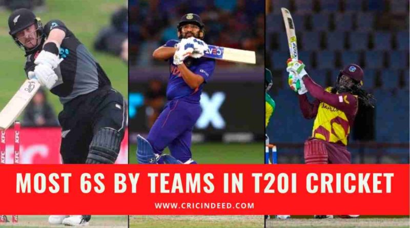 most 6s by teams in t20 cricket