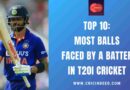 Top 10: Most Balls Faced by a Batter in T20I Cricket