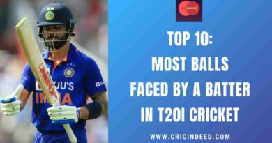 Top 10: Most Balls Faced by a Batter in T20I Cricket