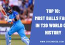Top 10: Most Balls Faced in T20 World Cup History