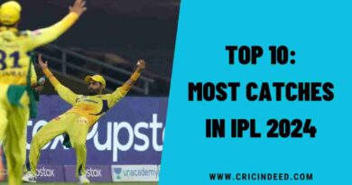 Top 10: Most Catches in IPL 2024