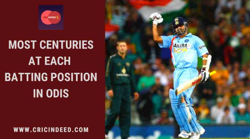 most centuries at each batting position in odi
