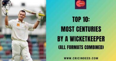 Top 10: Most Centuries by a Wicketkeeper in All Formats Combined