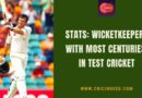 most centuries by wicket keepers in test cricket