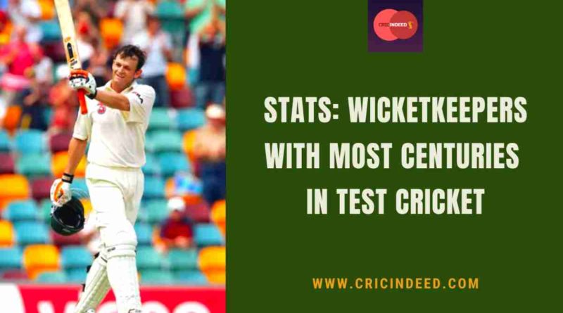 most centuries by wicket keepers in test cricket