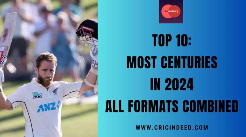 Top 10: Most Centuries in 2024 in All Formats Combined
