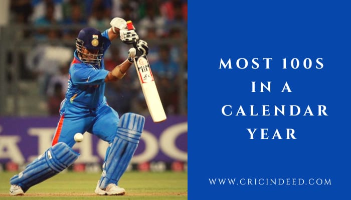 Most Centuries in a Calendar Year