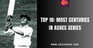 Most Centuries in Ashes