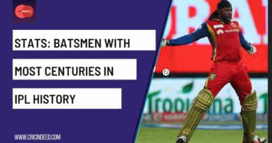 most centuries in ipl