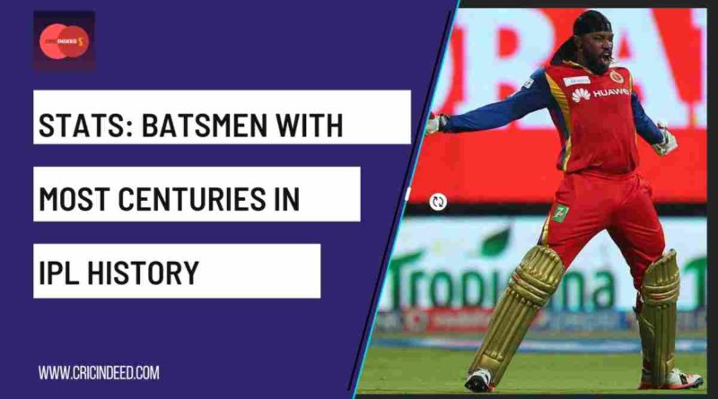 most centuries in ipl