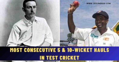 Most Consecutive 5 & 10-Wicket hauls in Test Cricket