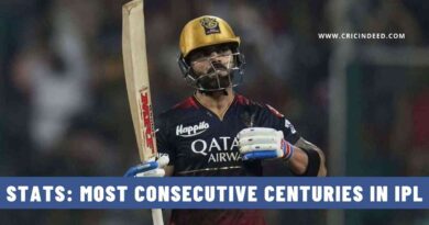 Stats: Most Consecutive Centuries in IPL