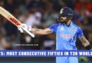 Stats: Most Consecutive Fifties in T20 World Cup History