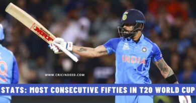 Stats: Most Consecutive Fifties in T20 World Cup History