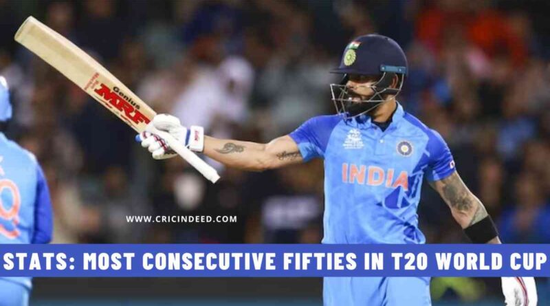 Stats: Most Consecutive Fifties in T20 World Cup History