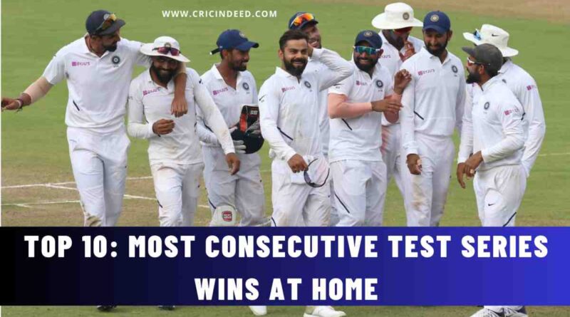 Most Consecutive Test Series Wins at Home