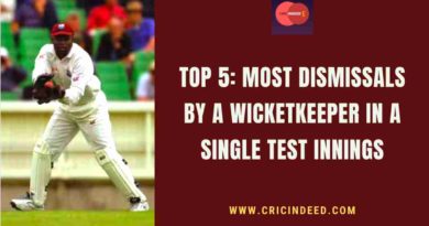 most dismissals by a wk in a test innings