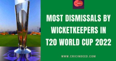 most dismissals by wicketkeeper in t20 world cup 2022