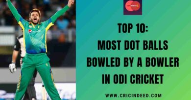 Top 10: Most Dot Balls Bowled by a Bowler in ODI Cricket