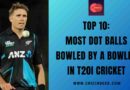 Top 10: Most Dot Balls Bowled by a Bowler in T20I Cricket