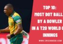 Top 10: Most Dot Balls by a Bowler in a T20 World Cup Innings