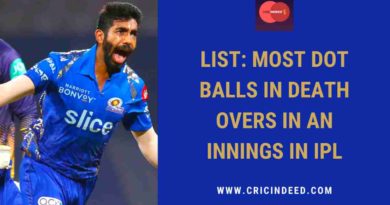 most dot balls in death overs in an innings in ipl
